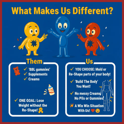 Body Contouring Mist - 2 Bottle Option